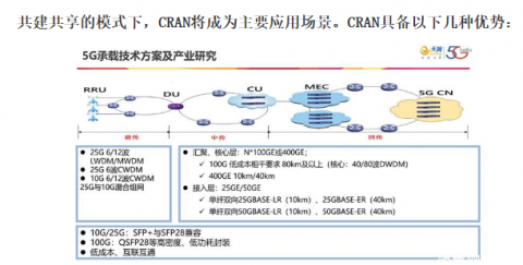  助力5G通信建設(shè)，由力自動(dòng)化激光焊錫機(jī)在光模塊的應(yīng)用 