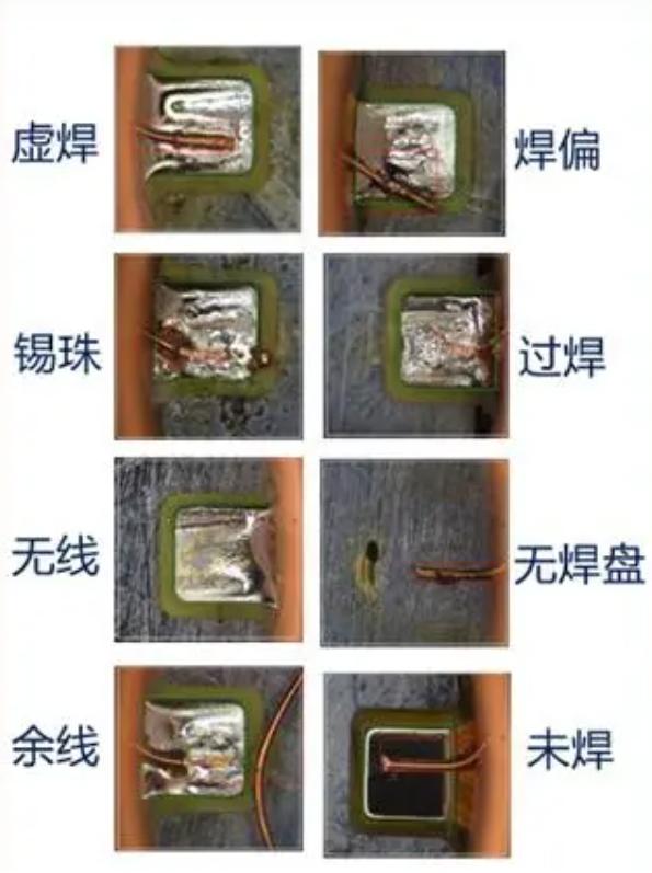 AI焊點檢測設(shè)備應(yīng)用于焊接領(lǐng)域